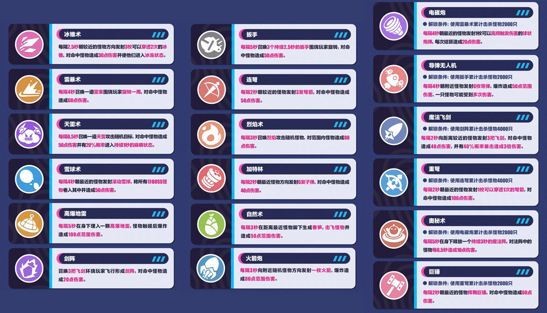 危机升级劲爽加倍，《蛋仔派对》“变异蛋狂潮2.0”全新升级版本上线