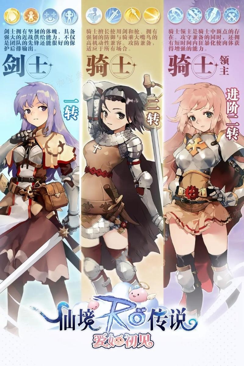 仙境传说爱如初见剑士系列角色介绍