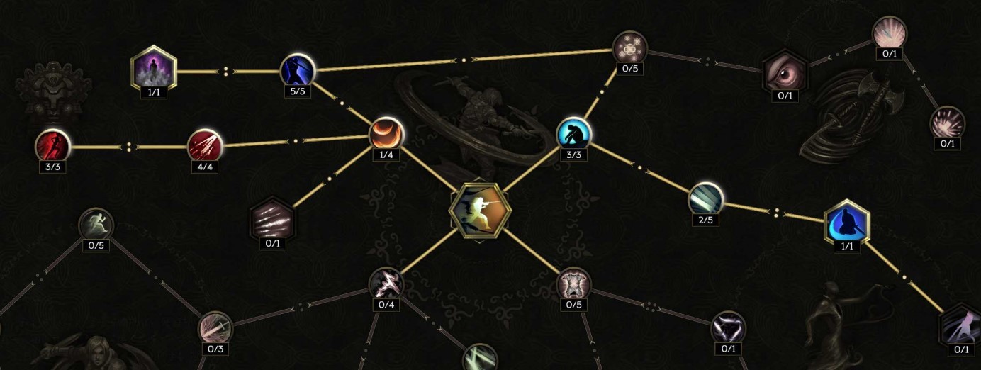 最后纪元驯鹰流血Dot构筑搭配思路 流血Dot流驯鹰怎么玩