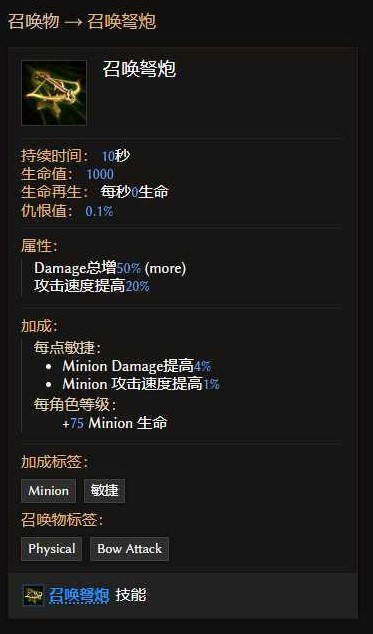 《最后纪元》驯鹰者爆炸弩流派Build攻略