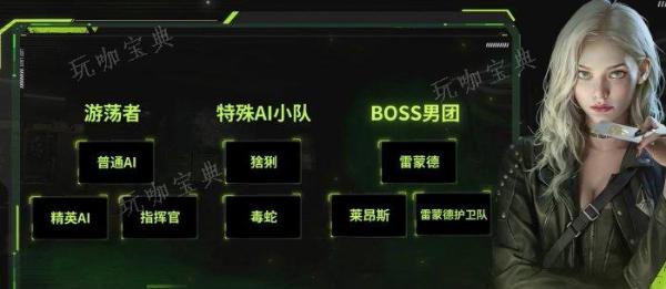 萤火突击人机怎么对抗-人机对抗作战攻略