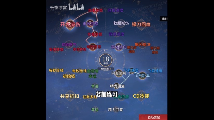 《永劫无间》新版本潜能搭配推荐