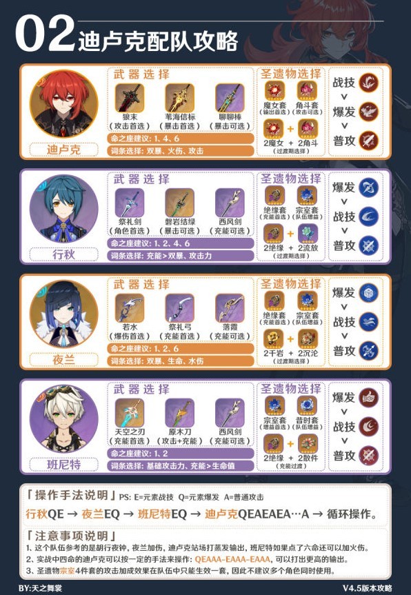 原神4.5迪卢克装备配队推荐