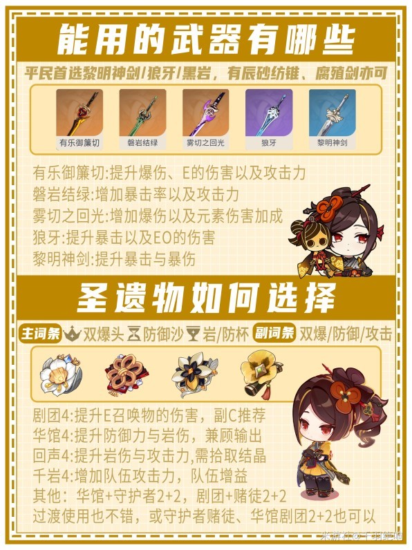 原神千织装备及配队推荐