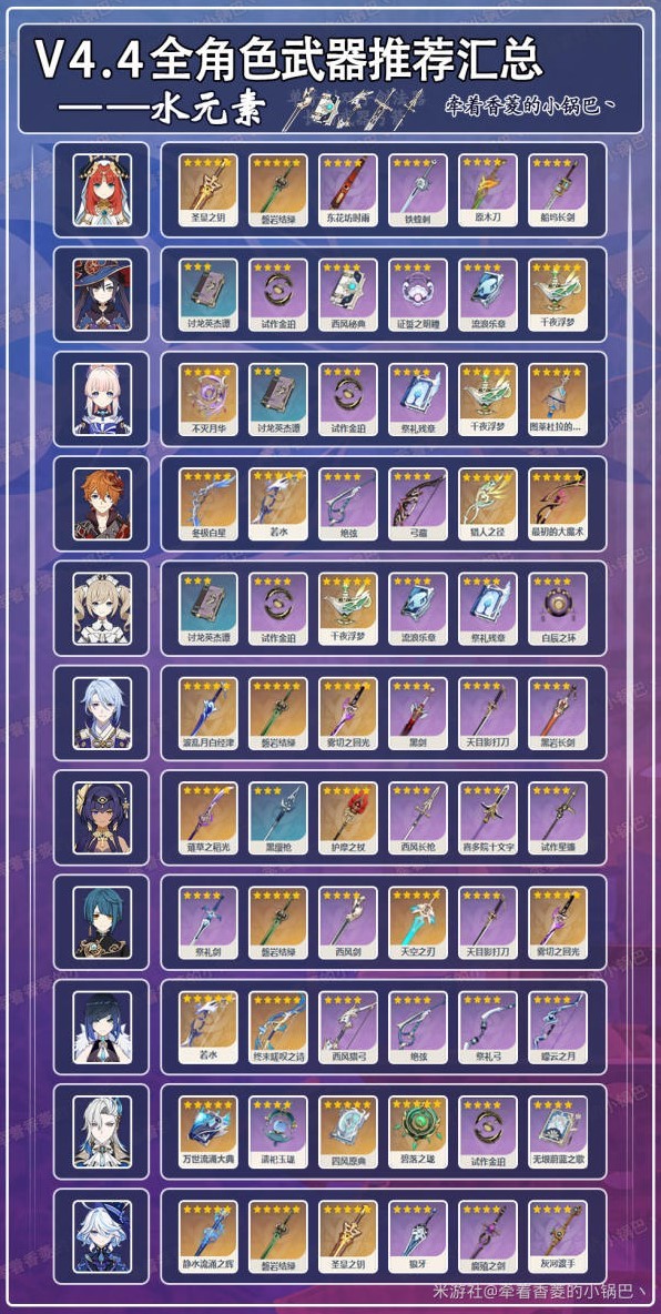 《原神》4.4版本全角色武器推荐
