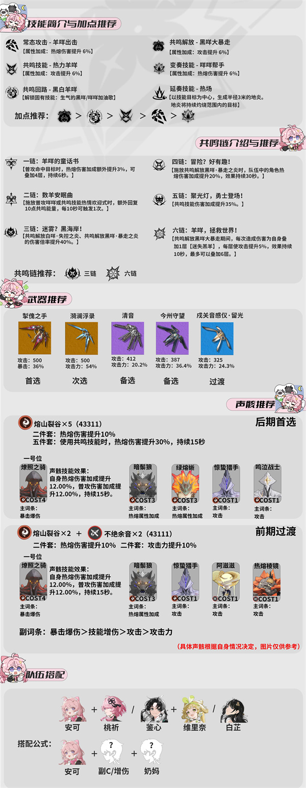 《鸣潮》“安可”声骸武器加点配队攻略指南