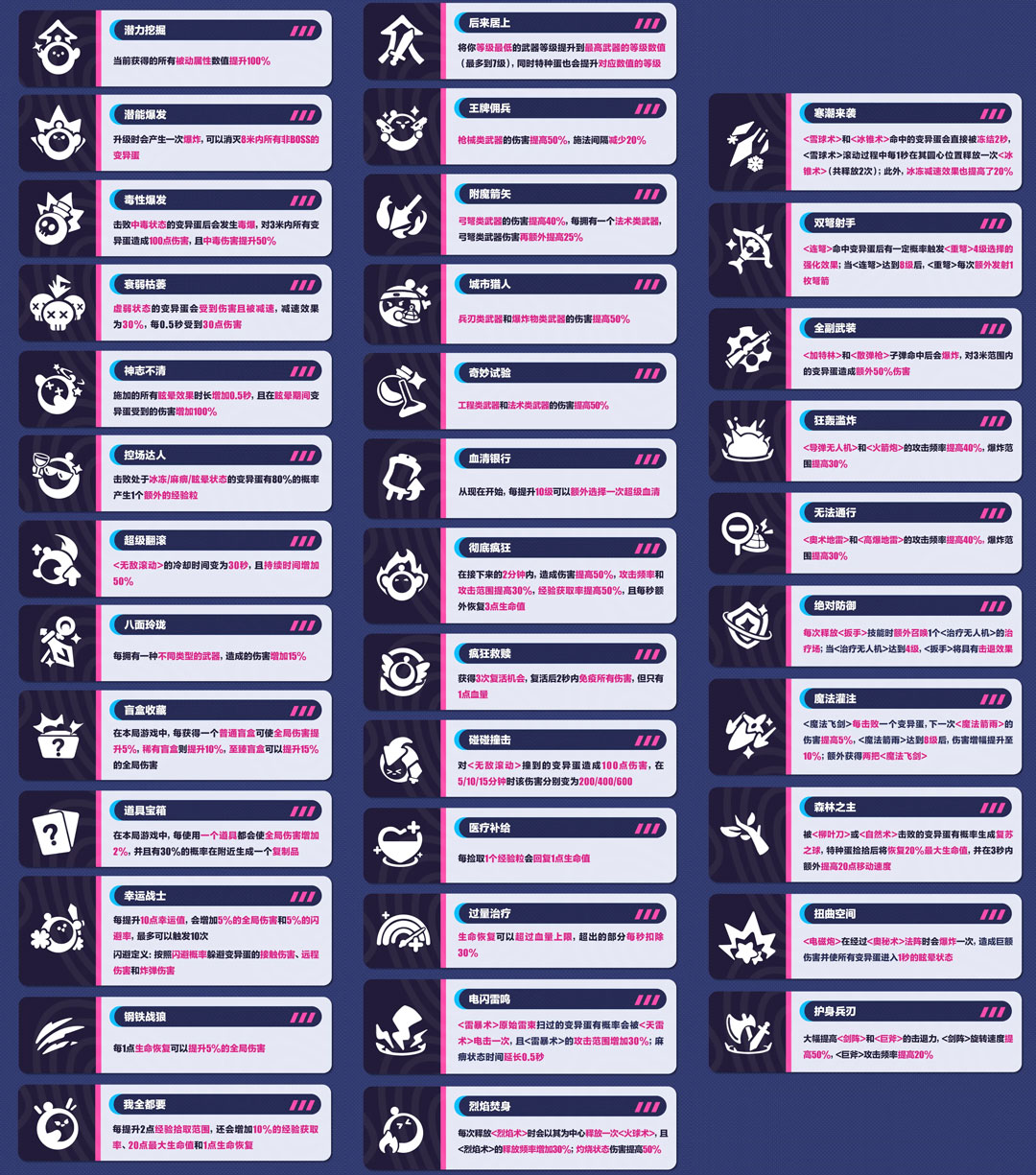 《蛋仔派对》“变异蛋狂潮2.0”玩法全新职业学者蛋和实验蛋上线