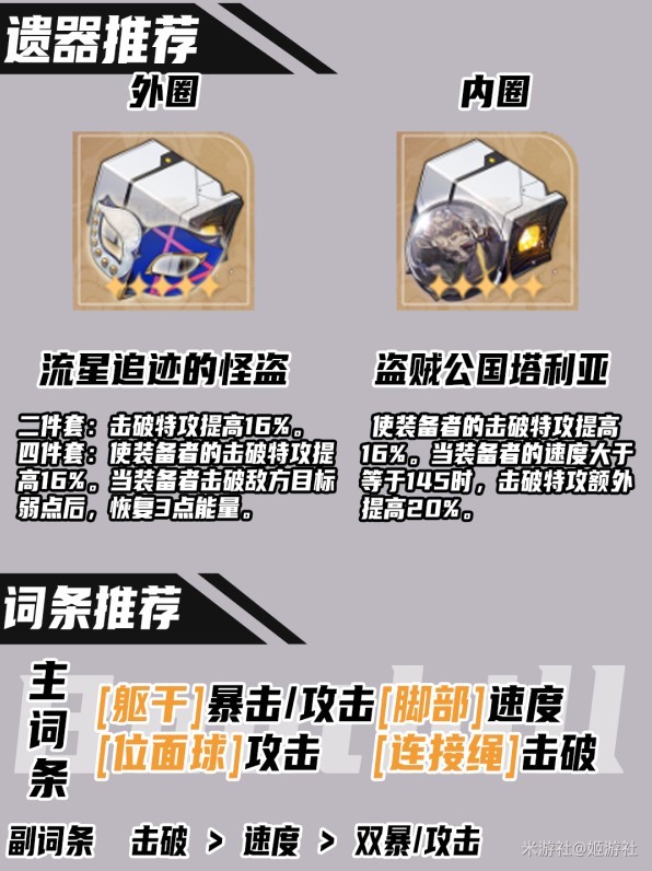 《崩坏星穹铁道》“波提欧”养成指南，波提欧怎么培养