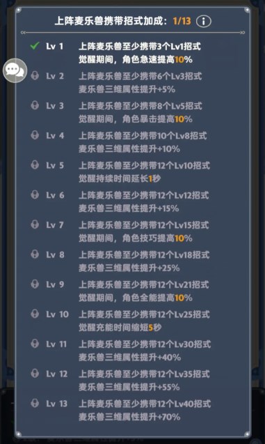 《出发吧麦芬》宠物携带招式选择推荐