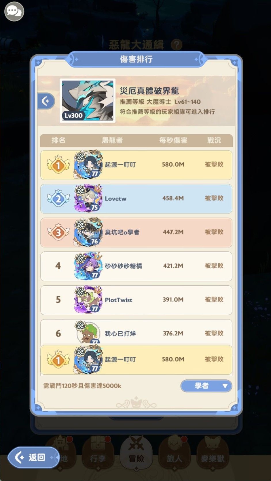 《出发吧麦芬》“学者”养成攻略 学者怎么培养