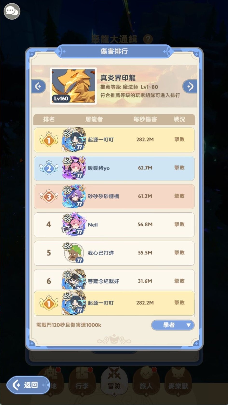 《出发吧麦芬》“学者”养成攻略 学者怎么培养