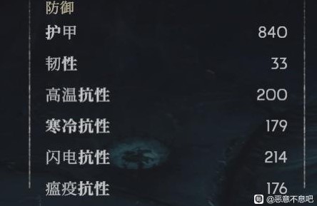 《恶意不息》“法师”站桩吸血流BD推荐