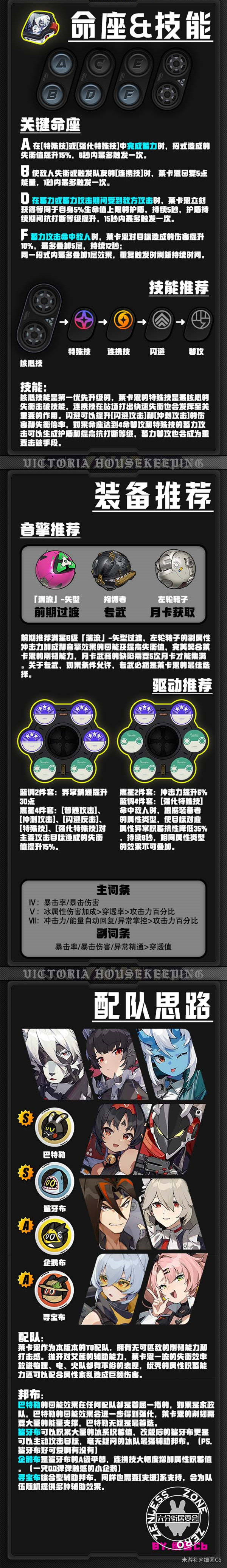 《绝区零》冯莱卡恩一图流攻略分享