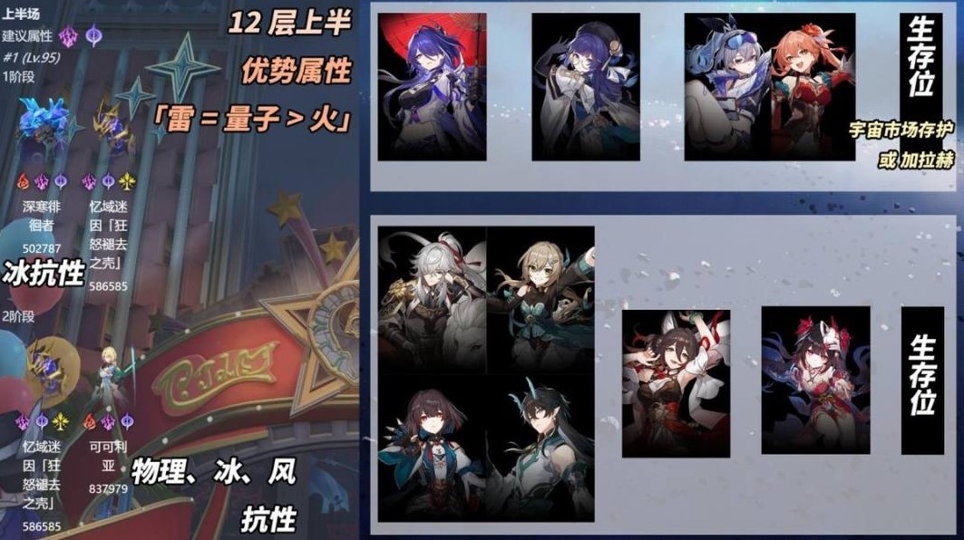 《崩坏星穹铁道》2.1“混沌白夜梦国记”打法攻略