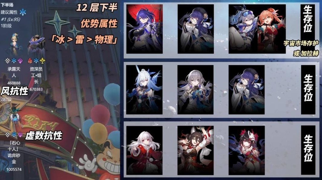 《崩坏星穹铁道》2.1“混沌白夜梦国记”打法攻略