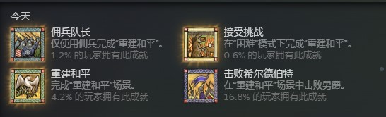 《庄园领主》“仅用佣兵重建和平困难难度”通关攻略