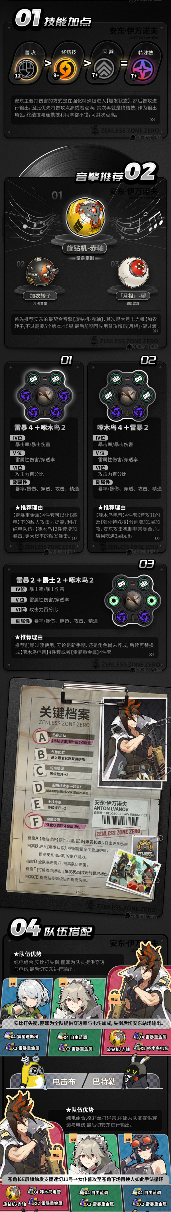 《绝区零》“安东”音擎驱动加点全面介绍