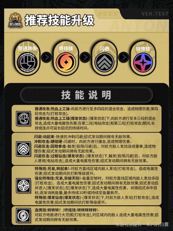 《绝区零》“安东伊万诺夫”全方位养成攻略