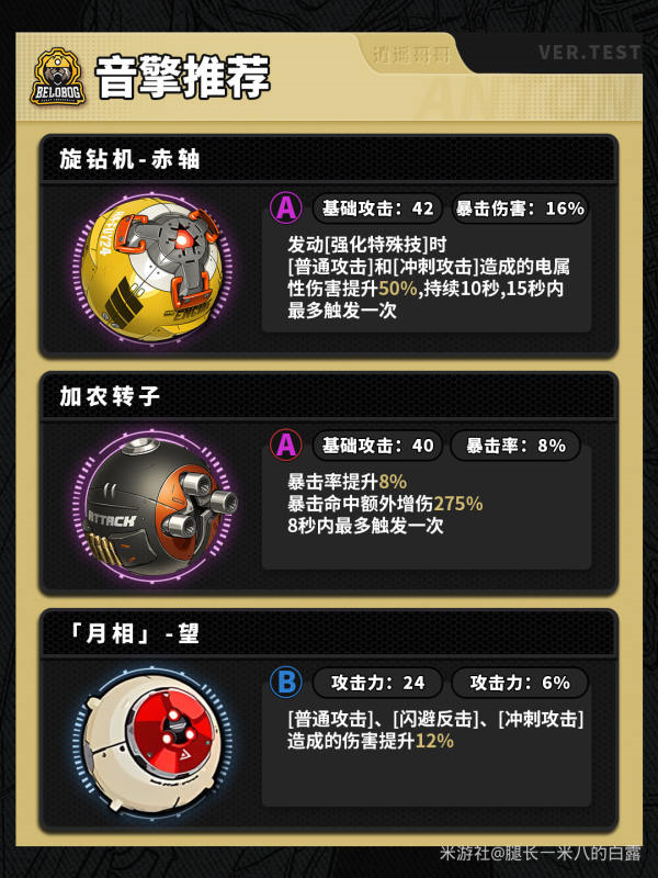 《绝区零》“安东伊万诺夫”全方位养成攻略