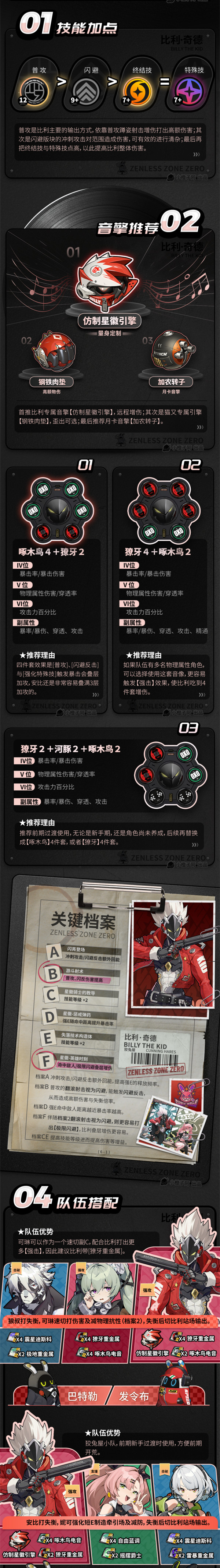 《绝区零》“比利”全方位养成攻略一图流