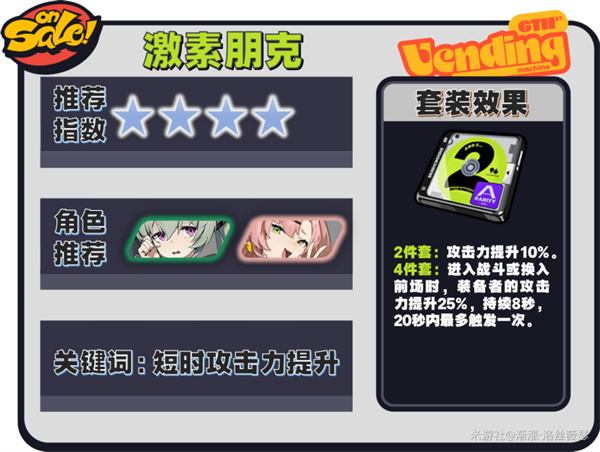 《绝区零》激素朋克驱动盘适配角色推荐