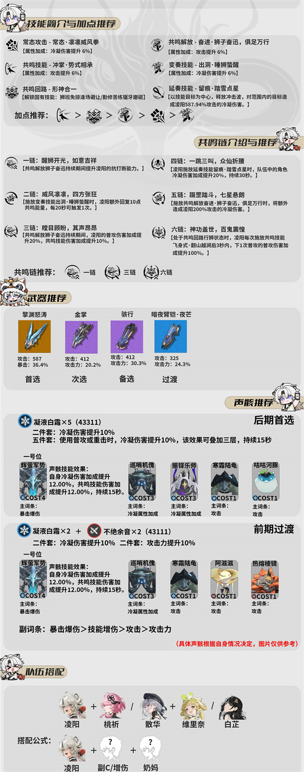 《鸣潮》“凌阳”声骸武器加点配队全攻略