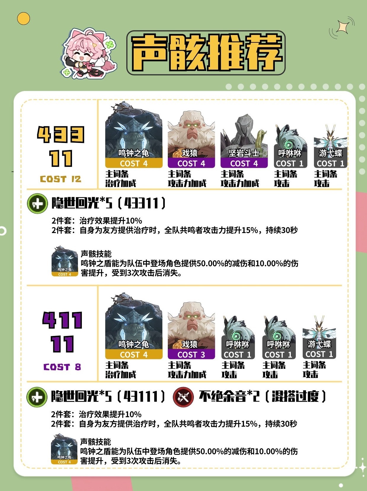 《鸣潮》维里奈养成攻略 维里奈怎么培养