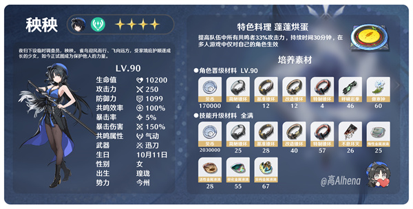 《鸣潮》“秧秧”培养素材整理汇总