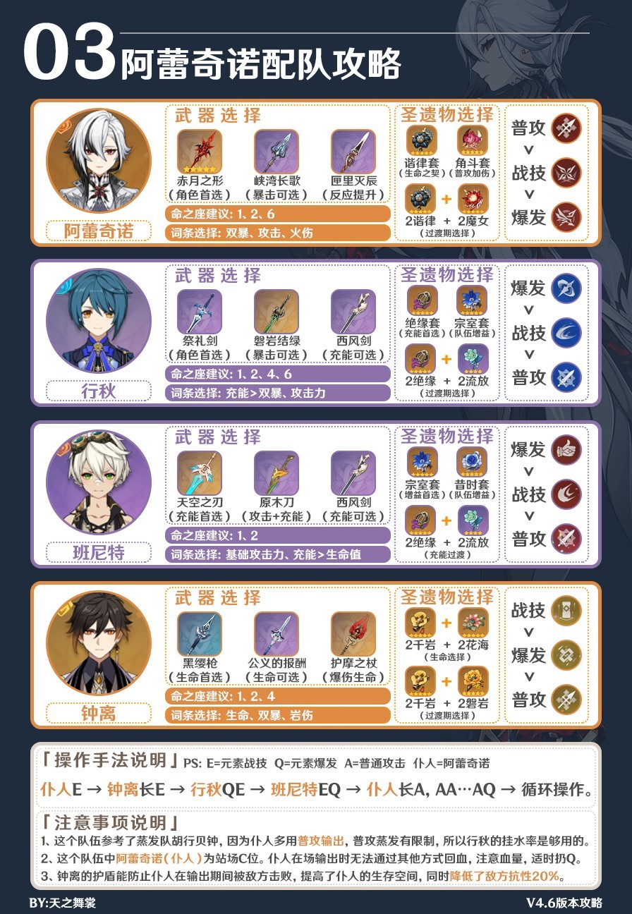 《原神》“仆人阿蕾奇诺”配队推荐 阿蕾奇诺怎么配队