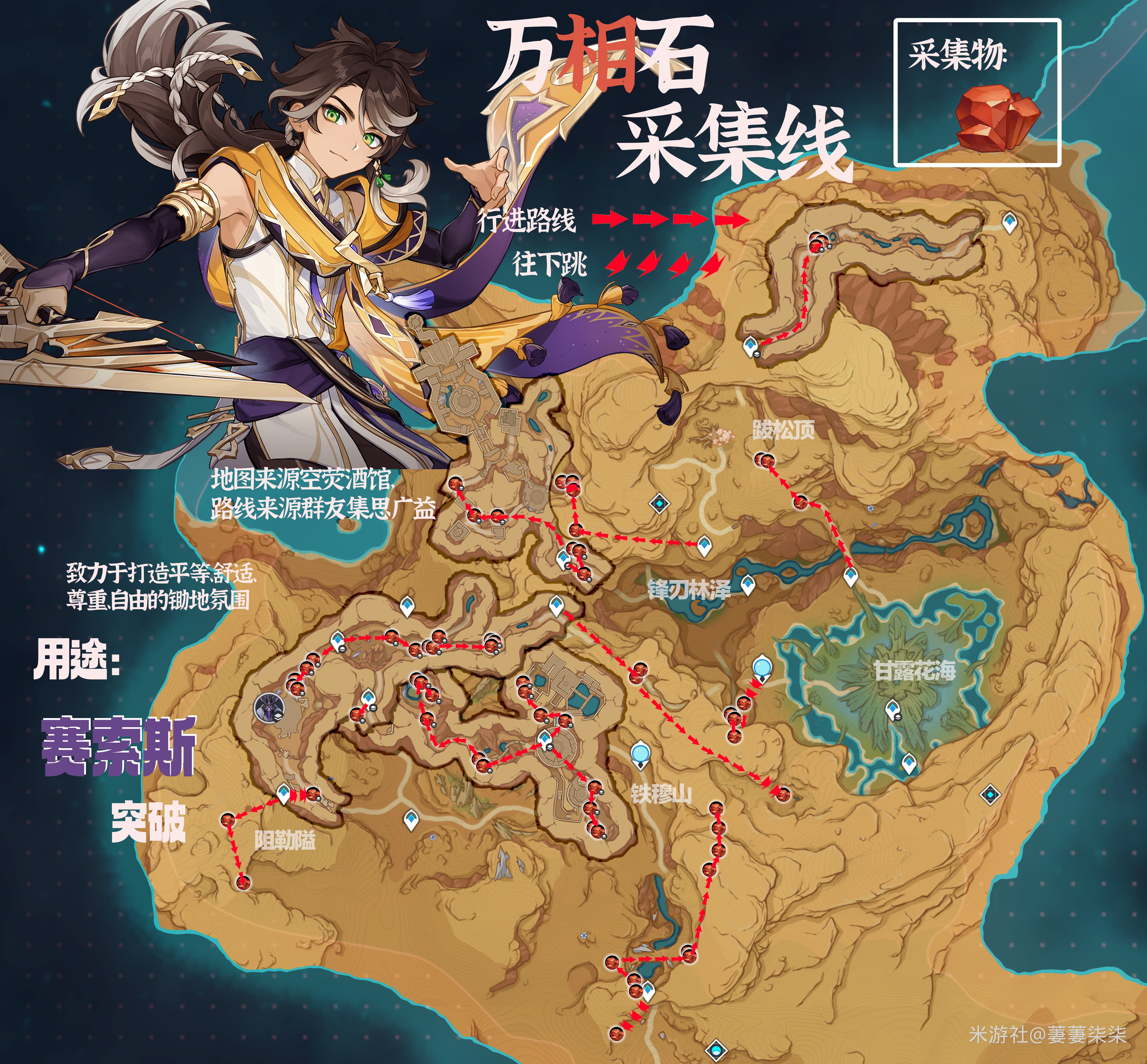 《原神》“赛索斯”突破材料获取攻略