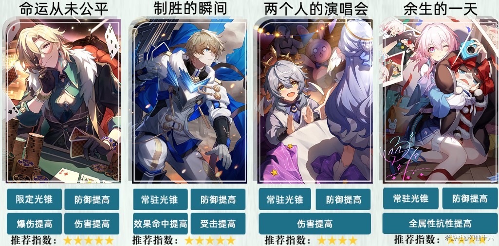 《崩坏星穹铁道》2.1“砂金”出装配队一图流