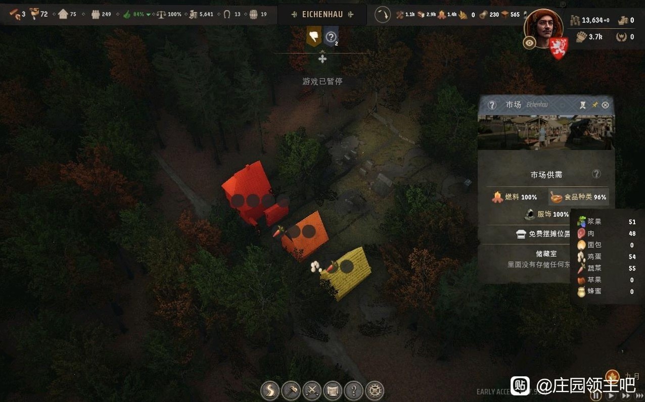 《庄园领主》“市场供应与距离关系”分析