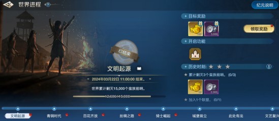 《世界启元》“世界进程系统”介绍