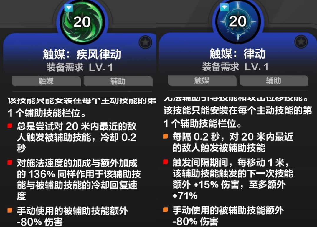 《火炬之光无限》SS4猫女2流构筑分享