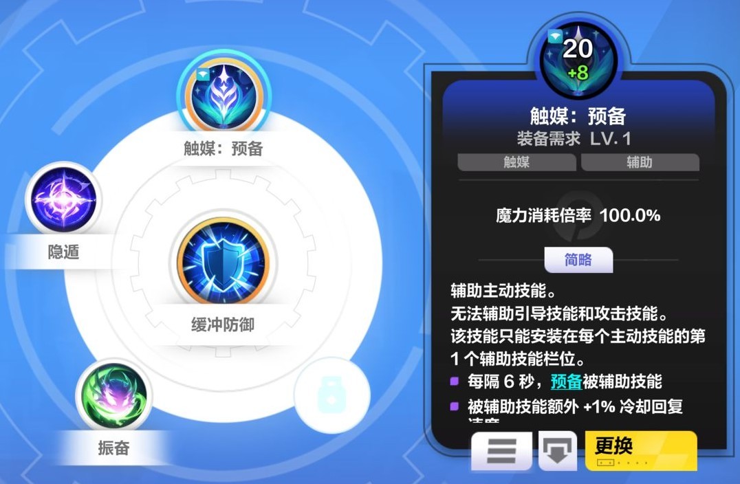 《火炬之光无限》SS4猫女2流构筑分享