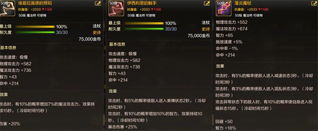 《地下城与勇士起源》元素师装备搭配推荐