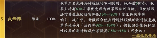 《三国志战略版》形顾阵容搭配思路分享