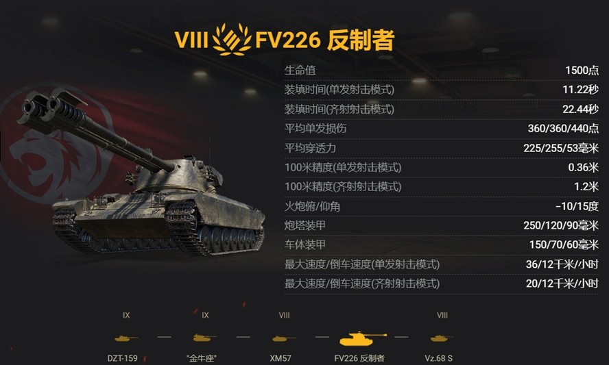 五台全新“Ⅷ-Ⅸ金”将加入《坦克世界》假日行动2025