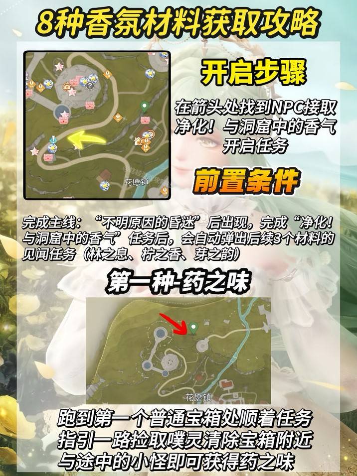 《无限暖暖》8种“香氛材料”收集攻略 香氛材料及洞窟位置一览