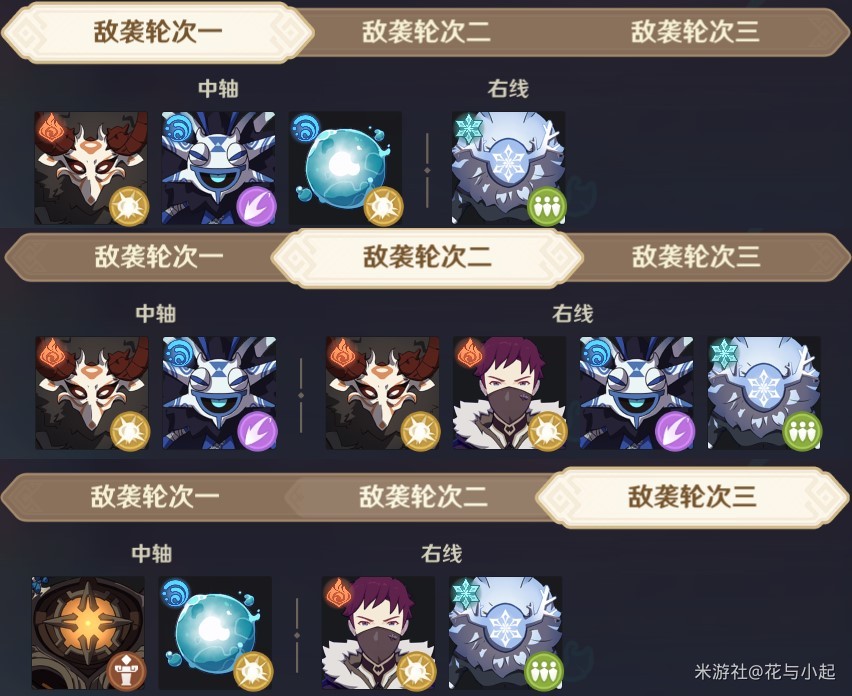 《原神》4.7“安固诸方”之述演通关技巧讲解