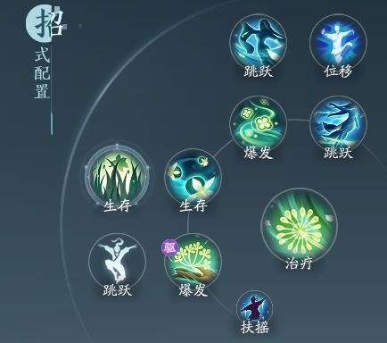 《剑网3无界》北天药宗灵素奇穴输出手法分享