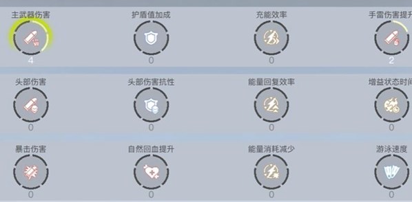 《创造吧我们的星球》基因获取途径介绍