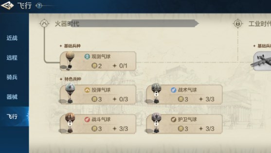 《世界启元》火器时代气球使用攻略详解