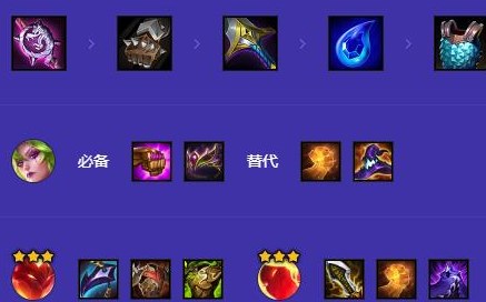 《金铲铲之战》s12狂暴卡特阵容玩法攻略