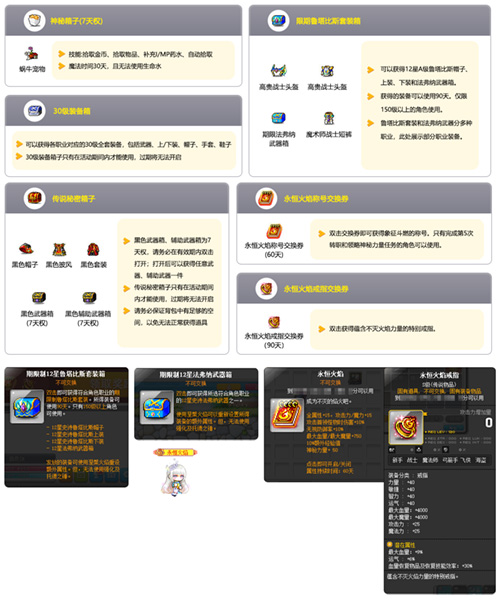 《冒险岛》大版本「美妙梦想家」重磅上线，活动&福利目不暇接！