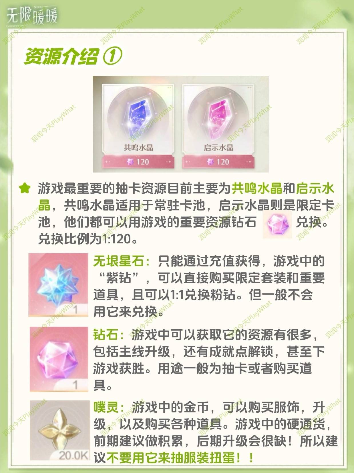 《无限暖暖》前期资源规划建议，服装升级建议