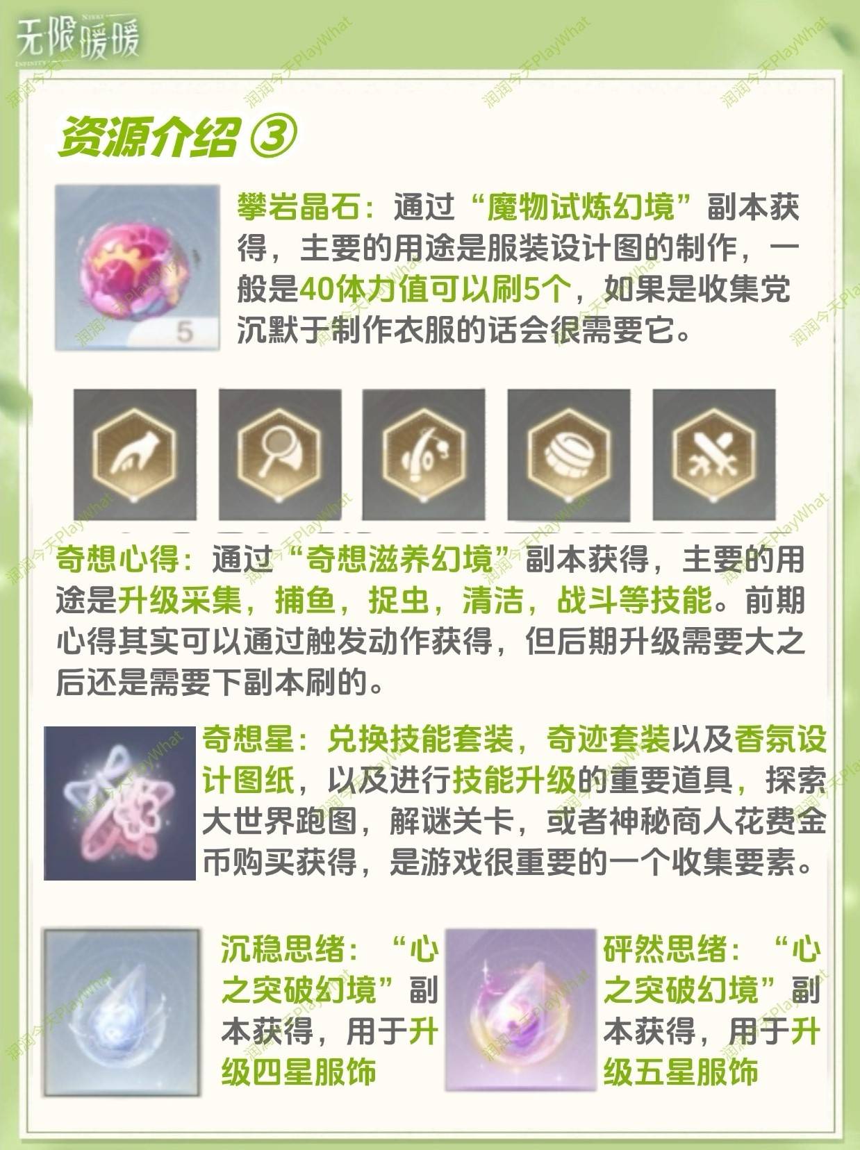 《无限暖暖》前期资源规划建议，服装升级建议