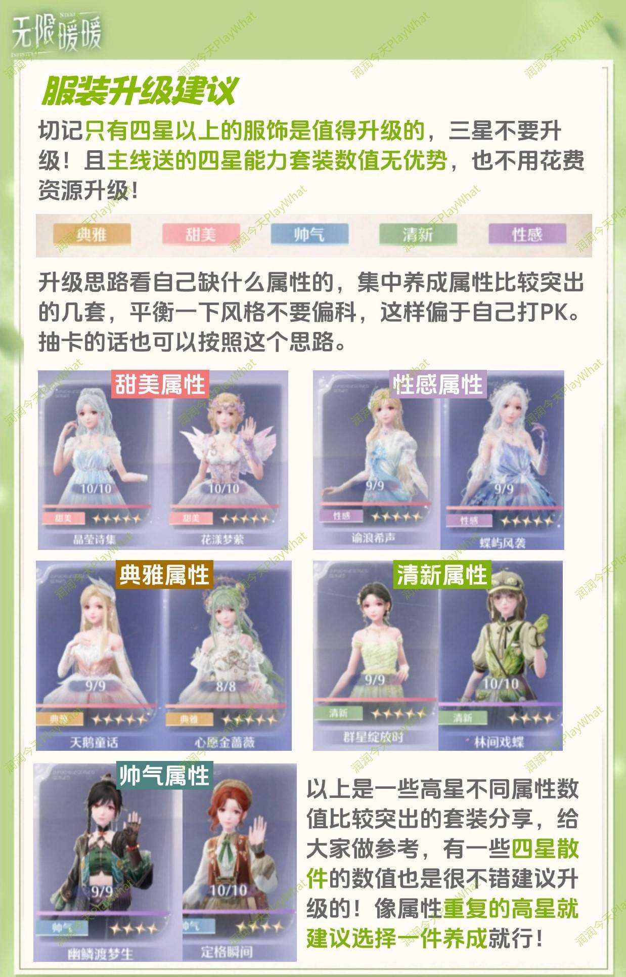 《无限暖暖》前期资源规划建议，服装升级建议