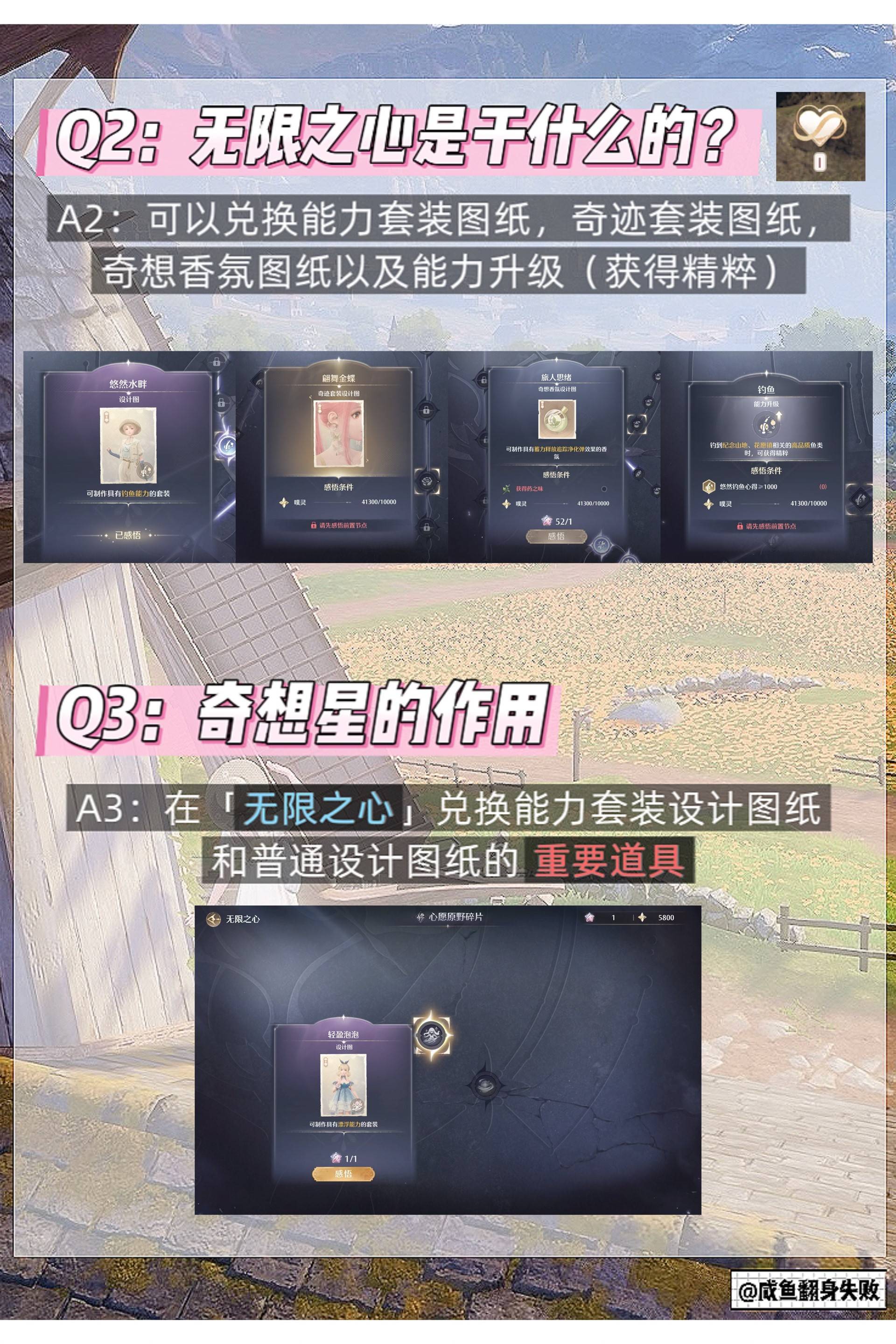 《无限暖暖》奇想星介绍，奇想星有什么用