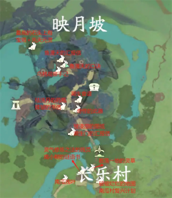 《仙剑世界》云游集全地图区域位置探索攻略